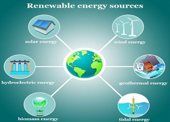Renewable energy