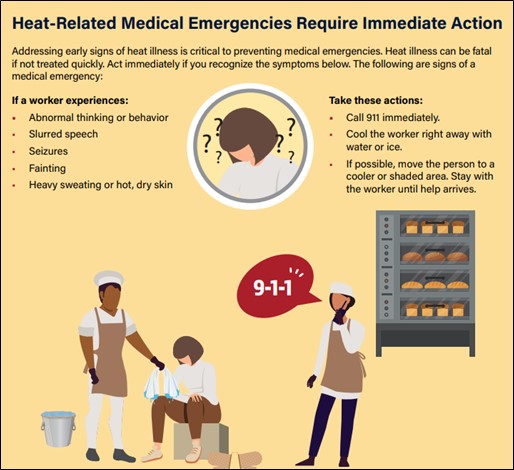 Heat Related Medical Emergencies